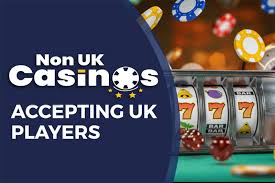 Non UK Casinos Accepting UK Players A Comprehensive Guide -48268089 Non UK Casinos Accepting UK Players A Comprehensive Guide -48268089